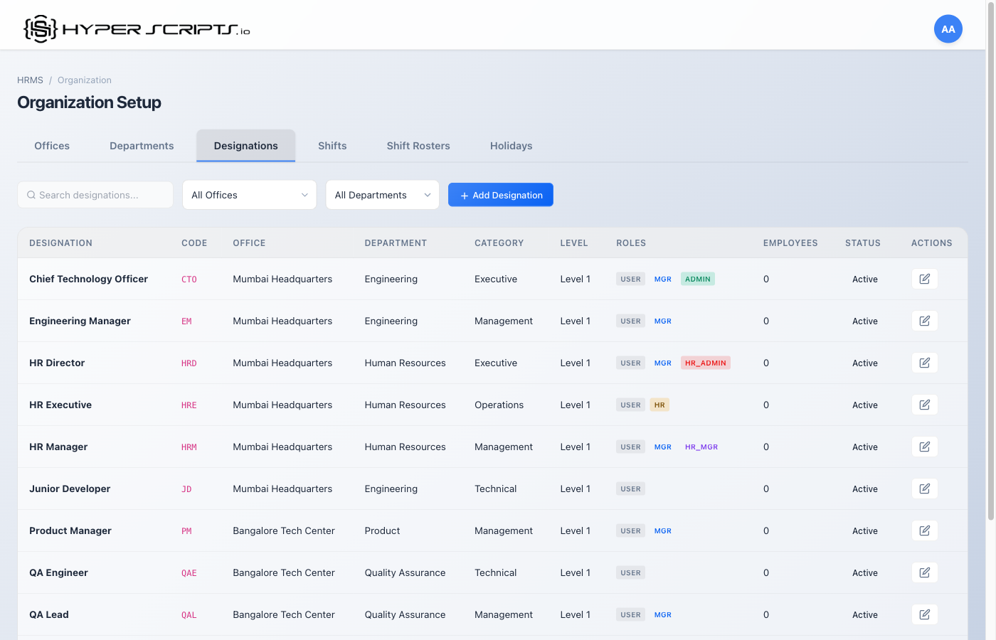 Designations Tab Final