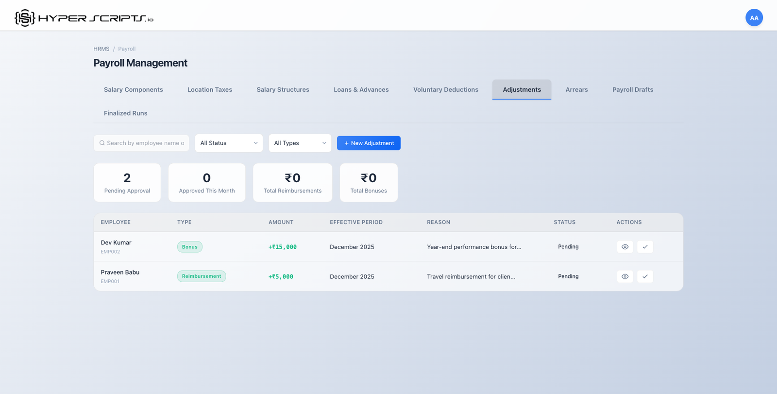 Bonus Created in List