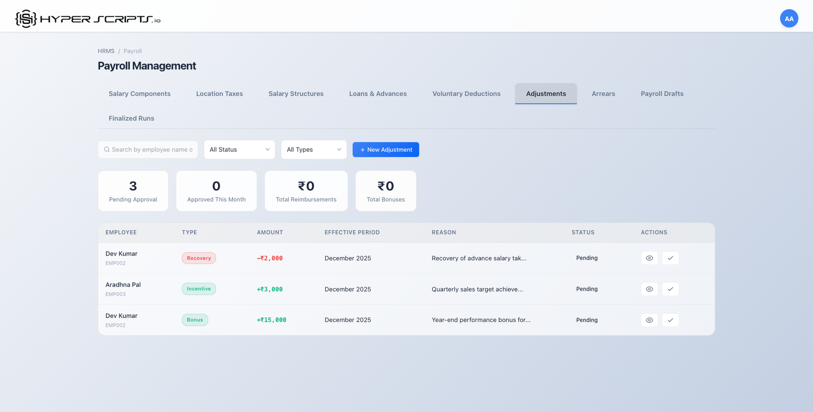 After First Approval